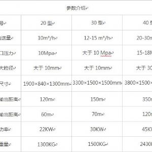 二次構(gòu)造柱泵，砂漿泵二次構(gòu)造柱泵源頭廠家